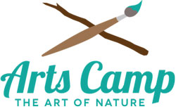 Milwaukee Summer Camps